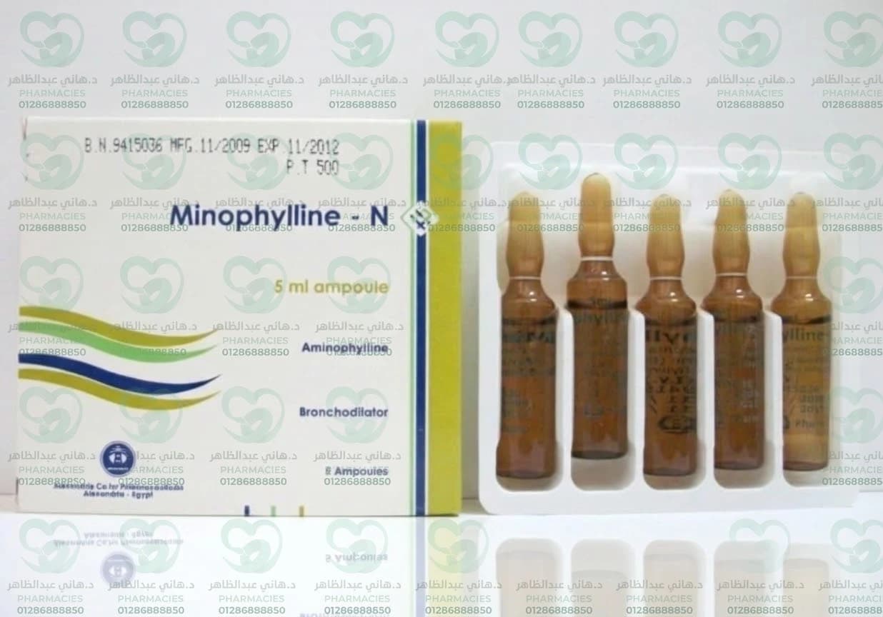 Minophylline Ampoules